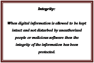 Text Box: Integrity:
 When digital information is allowed to be kept intact and not disturbed by unauthorized people or malicious software then the integrity of the information has been protected.
