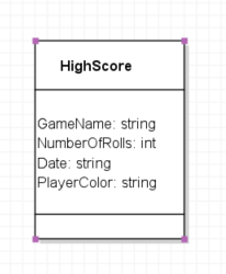 One class named HighScore with exactly four attributes: GameName: string, NumberOfRolls: int, Date: string, and PlayerColor: string. The methods area is empty and no other classes or connectors appear.