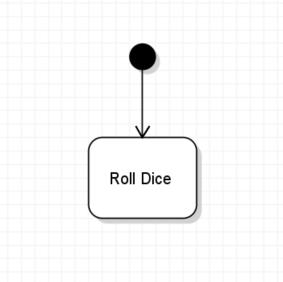 A Violet activity diagram with a solid black start node above one rounded activity labeled Roll Dice, joined by a downward arrow. Nothing else is on the diagram.