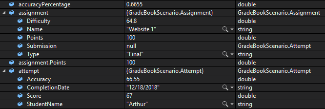 Check Your Work - Blackboard Grade Final; compare object identities, field values, and execution position with your debugger.
