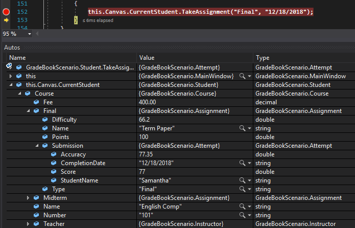 Check Your Work - Canvas Final; compare object identities, field values, and execution position with your debugger.