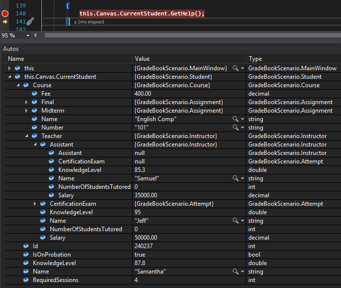 Check Your Work - Canvas Tutor; compare object identities, field values, and execution position with your debugger.