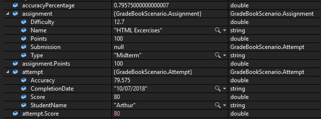 Check Your Work - Grade; compare object identities, field values, and execution position with your debugger.