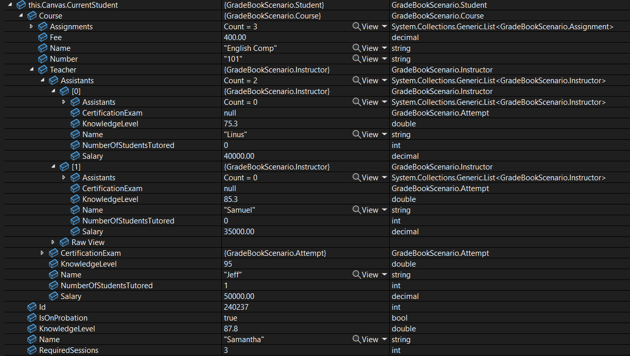 Check Your Work - Canvas; compare object identities, field values, and execution position with your debugger.