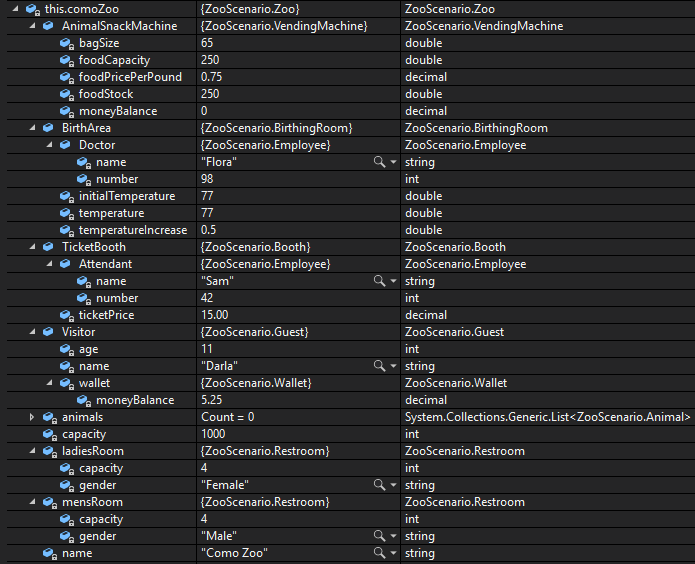 Check Your Work: Como Zoo Values; compare object identities, field values, and execution position with your debugger.
