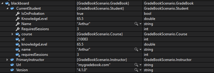 Check Your Work - Blackboard; compare object identities, field values, and execution position with your debugger.