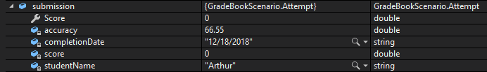 Check Your Work - Submission Values; compare object identities, field values, and execution position with your debugger.