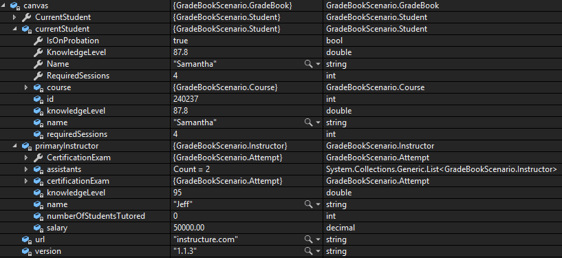 Check Your Work - Canvas; compare object identities, field values, and execution position with your debugger.