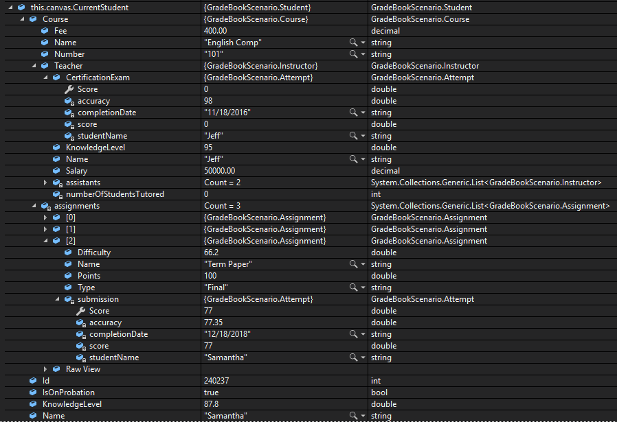 Check Your Work: Canvas; compare object identities, field values, and execution position with your debugger.