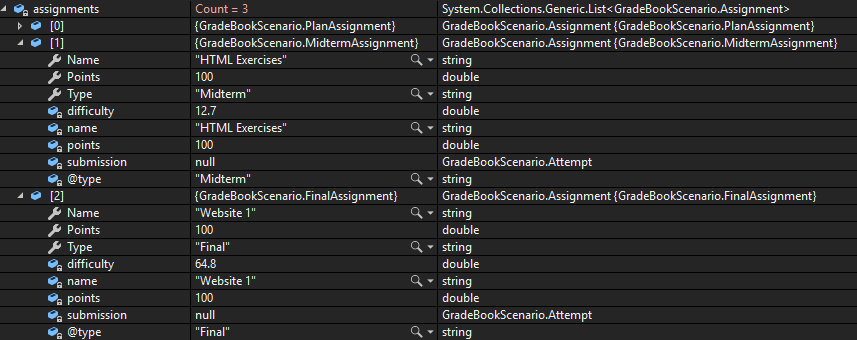 3.2 Grade Book 2 CYW Midterm_Final.png; compare object identities, field values, and execution position with your debugger.