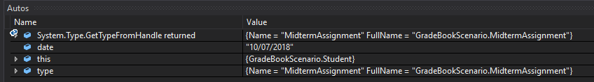 CYW - TakeAssignment; compare object identities, field values, and execution position with your debugger.