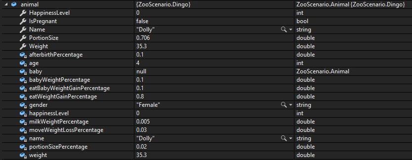 Check Your Work: Instantiate Dingo; compare object identities, field values, and execution position with your debugger.