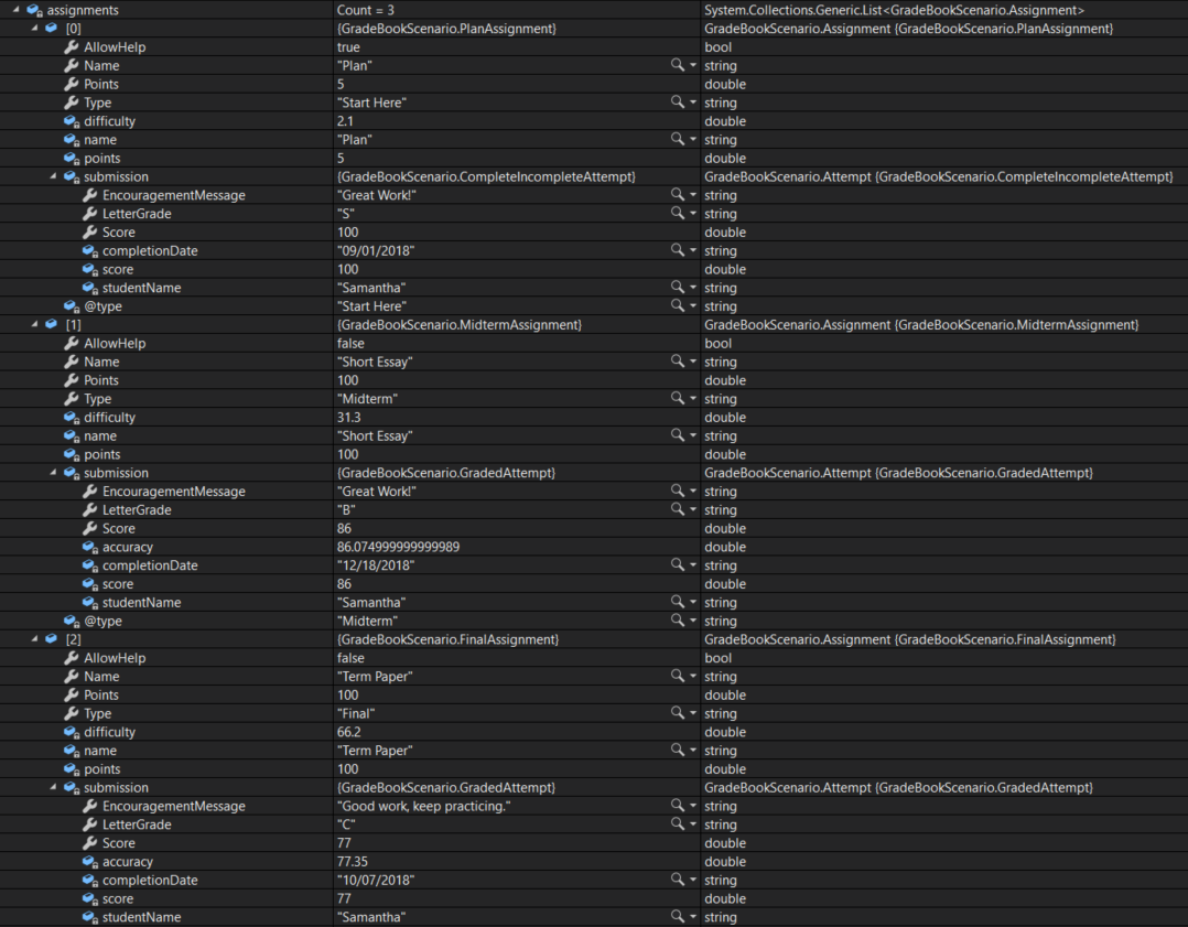 CYW - Canvas Assignment Values; compare object identities, field values, and execution position with your debugger.