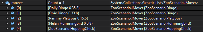 CYW - Movers List; compare object identities, field values, and execution position with your debugger.