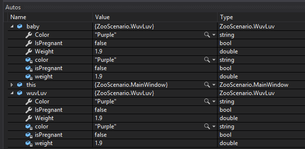 CYW - WuvLuv; compare object identities, field values, and execution position with your debugger.