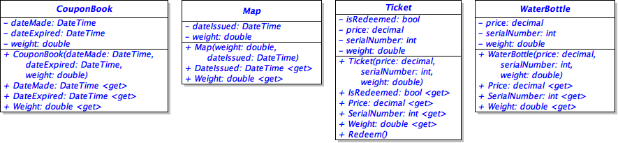 Class Diagram: BoothItems. Reference figure for create boothitem classes.