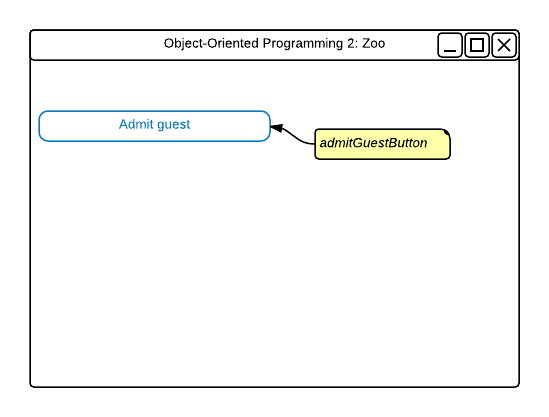 Wireframe: Admit Guest Button. Reference figure for create method stubs.