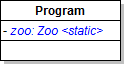 Class Diagram: Zoo Field Console. Reference figure for write a console command to start a new zoo.