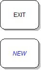 Command Diagram: New. Reference figure for write a console command to start a new zoo.