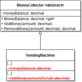 Class Diagram: VendingMachine Inheritance. Reference figure for use inheritance to reduce redundancy in classes that can collect money.