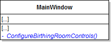 Class Diagram: Configure Birthing Room Controls. Reference figure for add window controls to increase and decrease the birthing room temperature.