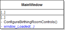 Class Diagram: window_Loaded. Reference figure for allow zoo creation code to be shared by wpf and console applications.