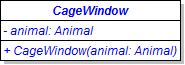 Class Diagram: Cage Window. Reference figure for create a window for showing moving animals in a cage.