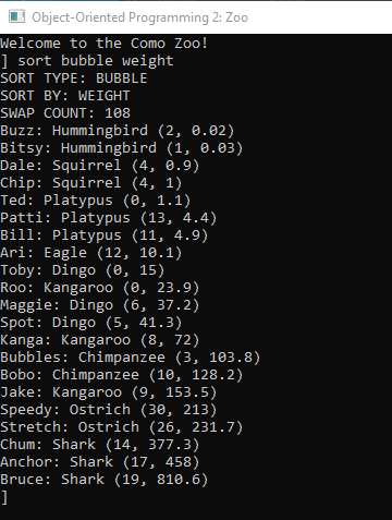 Snip - Bubble Sort Result. Reference figure for write a bubble sort to sort animals by weight.
