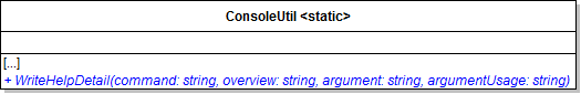 Class Diagram: Overloaded Method. Reference figure for refactor help command for commands with one parameter.