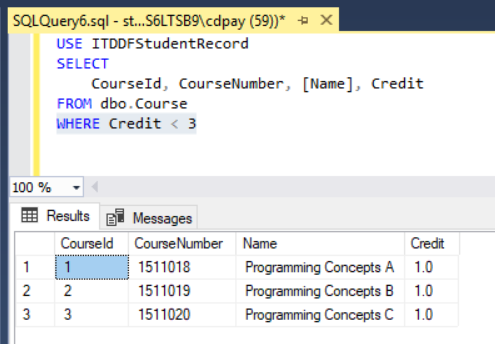 Courses with fewer than three credits