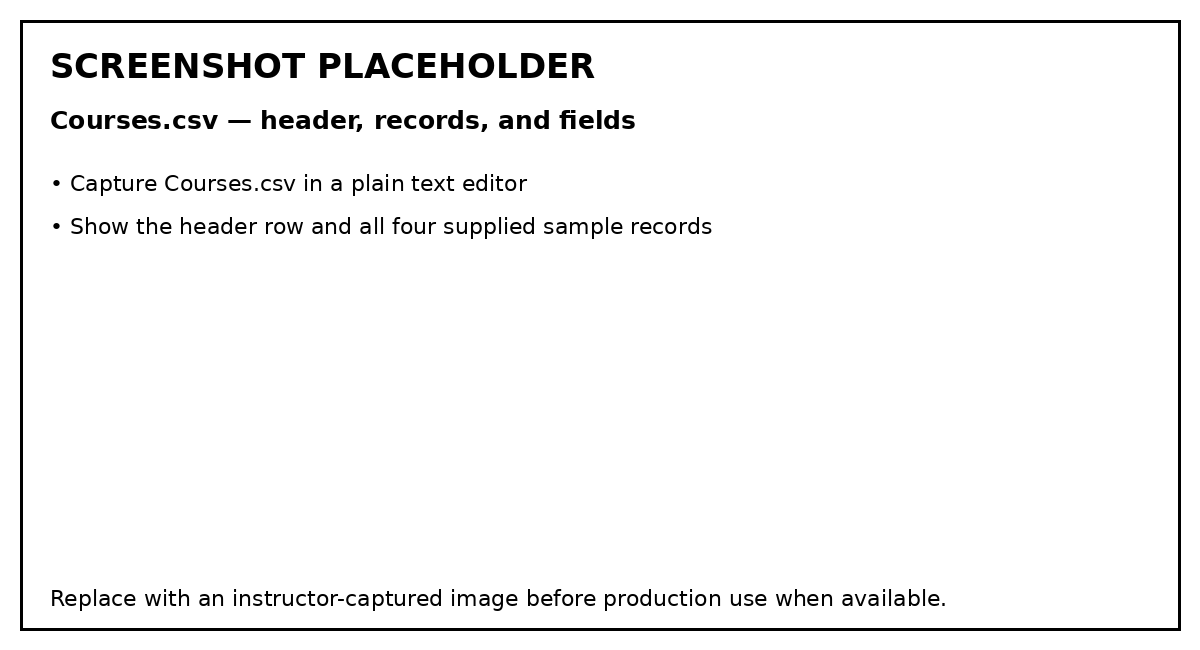Screenshot placeholder showing Courses.csv with a header row and four structured sample records