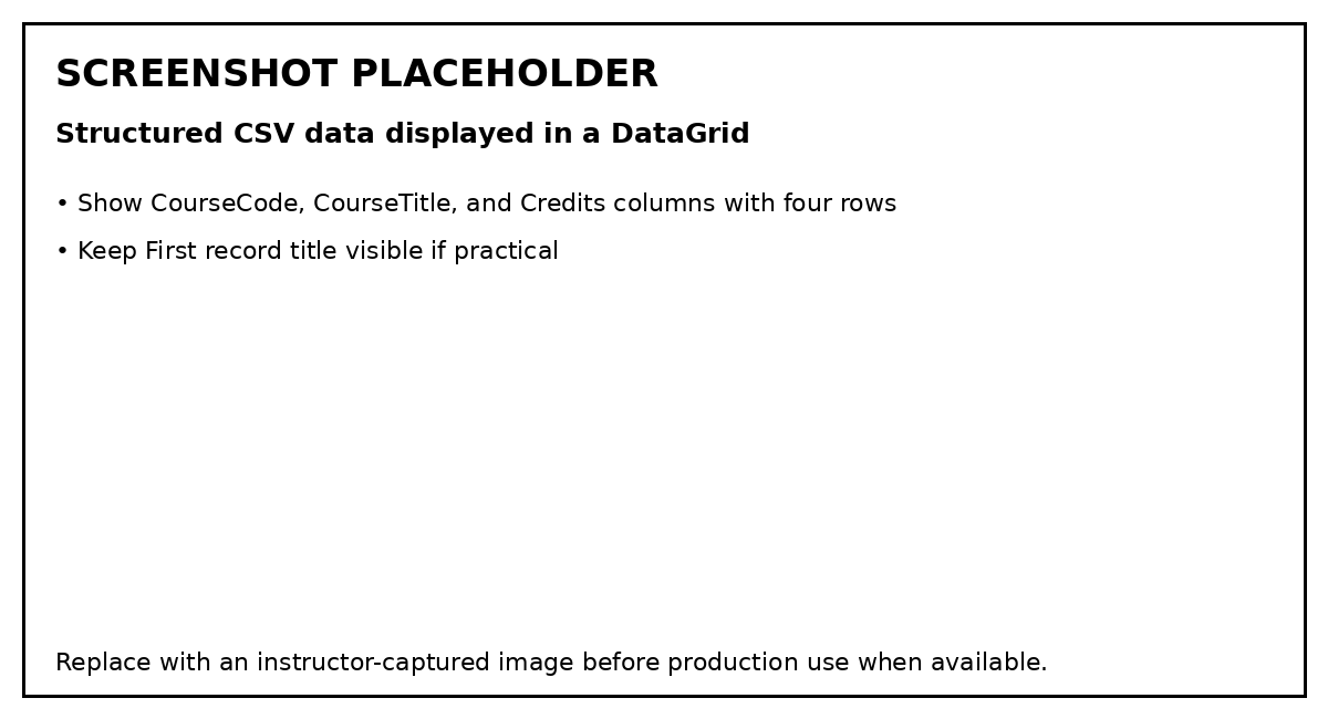 Screenshot placeholder showing CourseCode, CourseTitle, and Credits columns with four records in the DataGrid