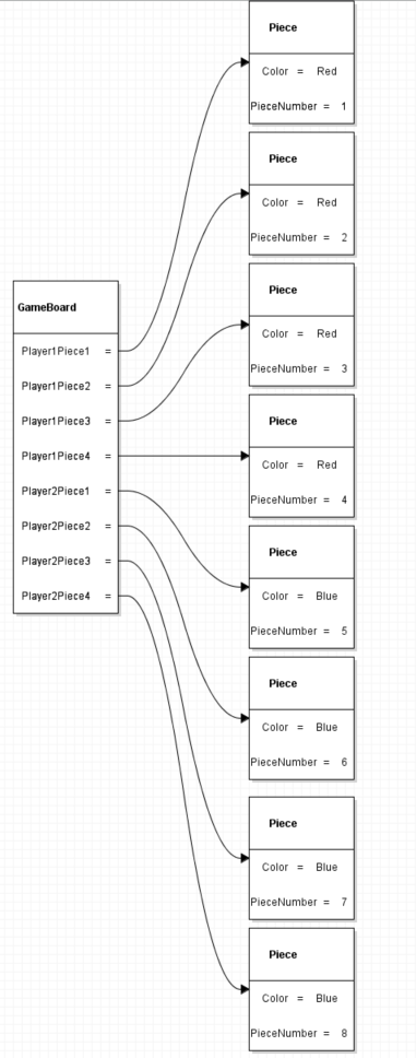 Instructional image from 0.2 Parcheesi Assignment, page 11