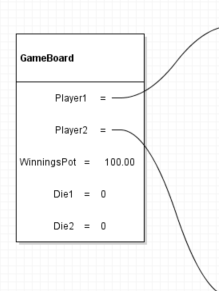 Instructional image from 0.4 Parcheesi Assignment, page 2