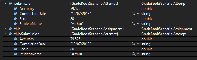 Check Your Work - Submit; compare object identities, field values, and execution position with your debugger.