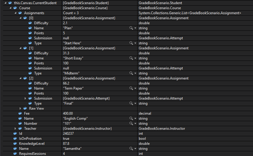 Check Your Work - Canvas Final; compare object identities, field values, and execution position with your debugger.