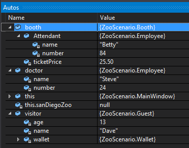 Check Your Work: San Diego Zoo Values; compare object identities, field values, and execution position with your debugger.