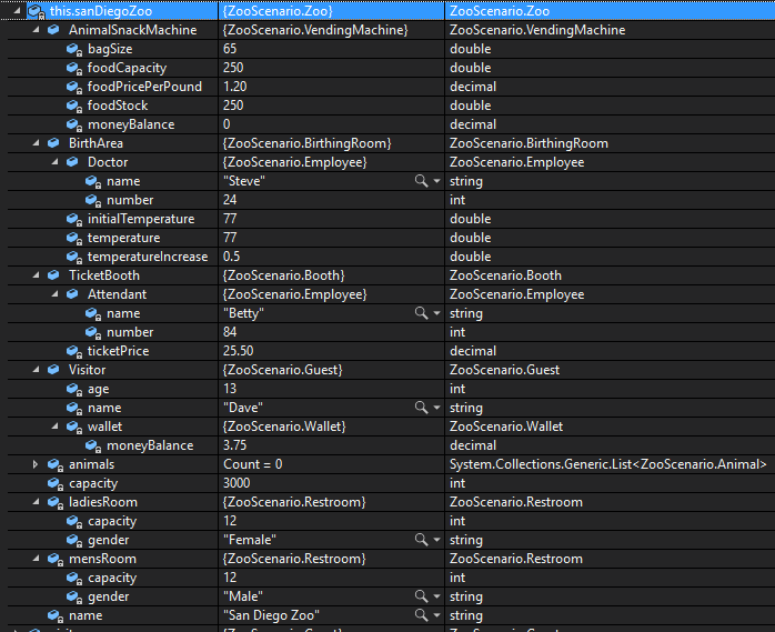 Check Your Work: San Diego Zoo Values; compare object identities, field values, and execution position with your debugger.