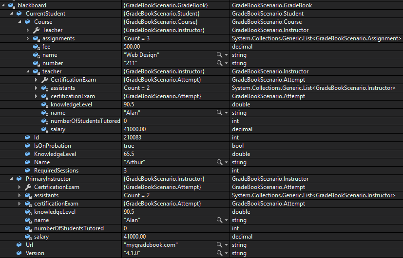 Check Your Work: Blackboard; compare object identities, field values, and execution position with your debugger.