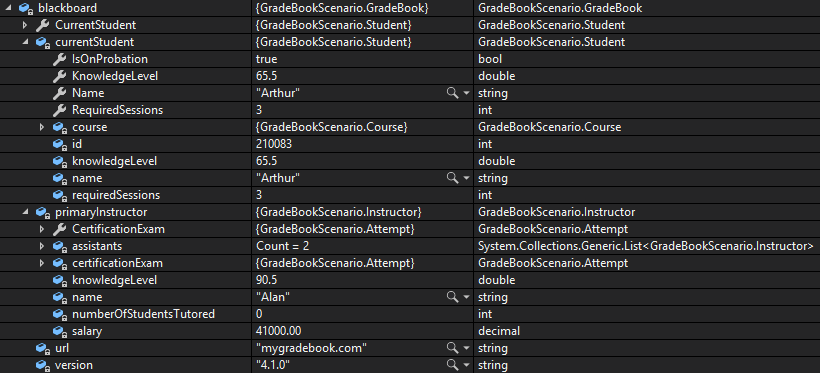Check Your Work - Blackboard; compare object identities, field values, and execution position with your debugger.