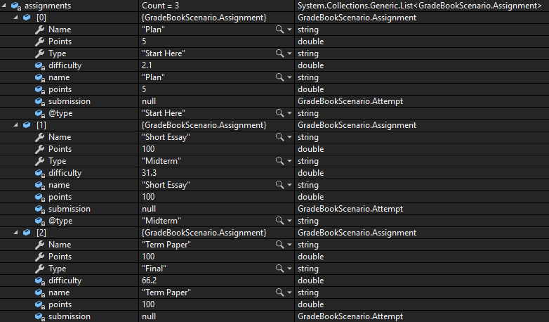 Check Your Work: Canvas; compare object identities, field values, and execution position with your debugger.