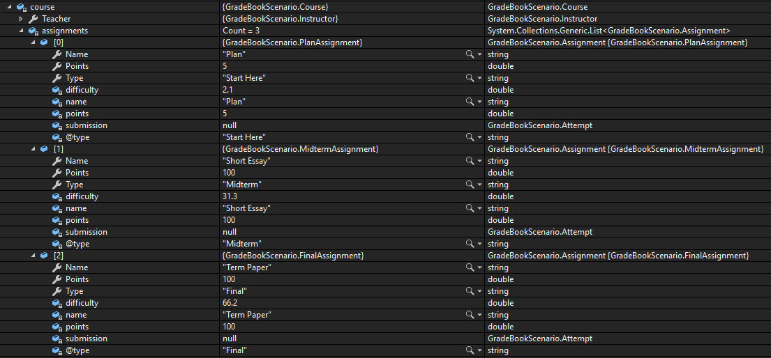 CYW - Canvas Assignments; compare object identities, field values, and execution position with your debugger.