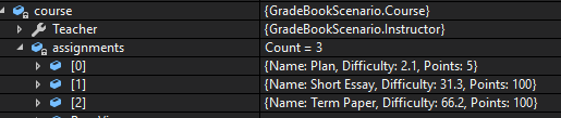 Snip - Assignment ToString; compare object identities, field values, and execution position with your debugger.