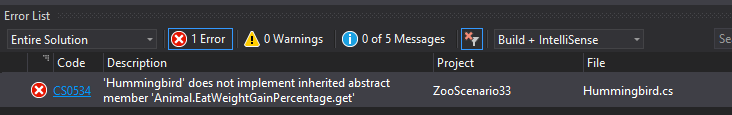 Check Your Work: Abstract Error; compare object identities, field values, and execution position with your debugger.