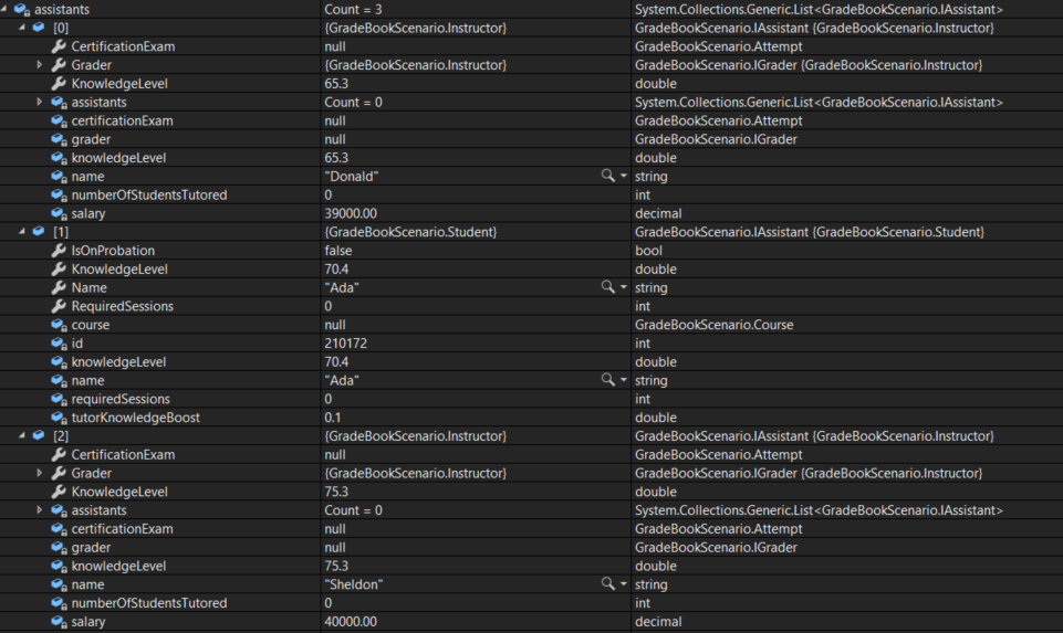 CYW - Assistant List; compare object identities, field values, and execution position with your debugger.