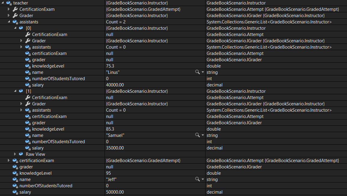 CYW - Teacher values; compare object identities, field values, and execution position with your debugger.