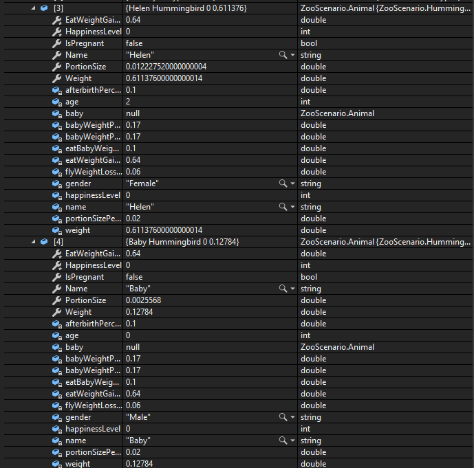 CYW - Hummingbird; compare object identities, field values, and execution position with your debugger.