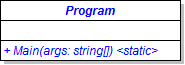 Class Diagram - Program. Reference figure for create a framework for a console application.