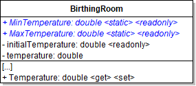 Class Diagram: BirthingRoom Min and Max Temperature. Reference figure for add window controls to increase and decrease the birthing room temperature.