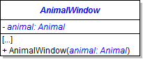 Class Diagram: Animal Window. Reference figure for add a new window to hold information about new animals.